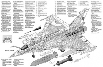 rafale_cutaway • <a style="font-size:0.8em;" href="http://www.flickr.com/photos/139546847@N02/30732683026/" target="_blank">View on Flickr</a>
