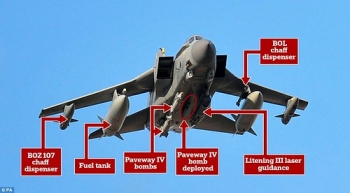 bombs and laser guidance attached to a Tornado jet after it had dropped one Paveway bomb in Syria, along with chaff dispensers which help to avoid the plane being detected by radar systems • <a style="font-size:0.8em;" href="http://www.flickr.com/photos/139546847@N02/24564736914/" target="_blank">View on Flickr</a>