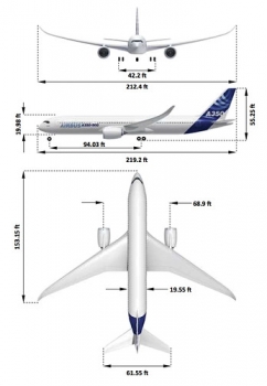 A350PR-D_dimensions • <a style="font-size:0.8em;" href="http://www.flickr.com/photos/139546847@N02/30202265002/" target="_blank">View on Flickr</a>