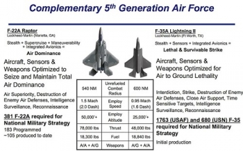 f22vsf35 • <a style="font-size:0.8em;" href="http://www.flickr.com/photos/139546847@N02/27704447354/" target="_blank">View on Flickr</a>